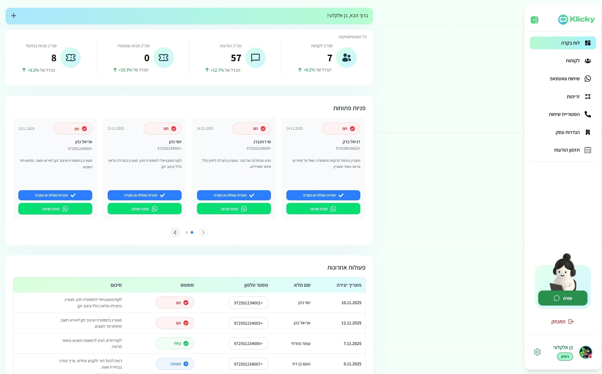 לוח בקרה של מערכת CRM מאוחדת - תצוגת סטטיסטיקות שירות לקוחות, פניות פתוחות, פעולות אחרונות, ניהול לקוחות, אינטגרציה עם וואטסאפ
