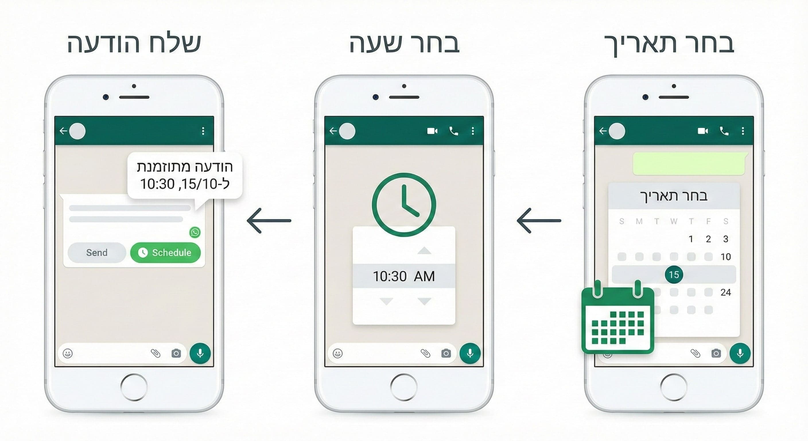מדריך שלבים לתזמון הודעות וואטסאפ - בחירת תאריך, שעה ושליחת הודעה