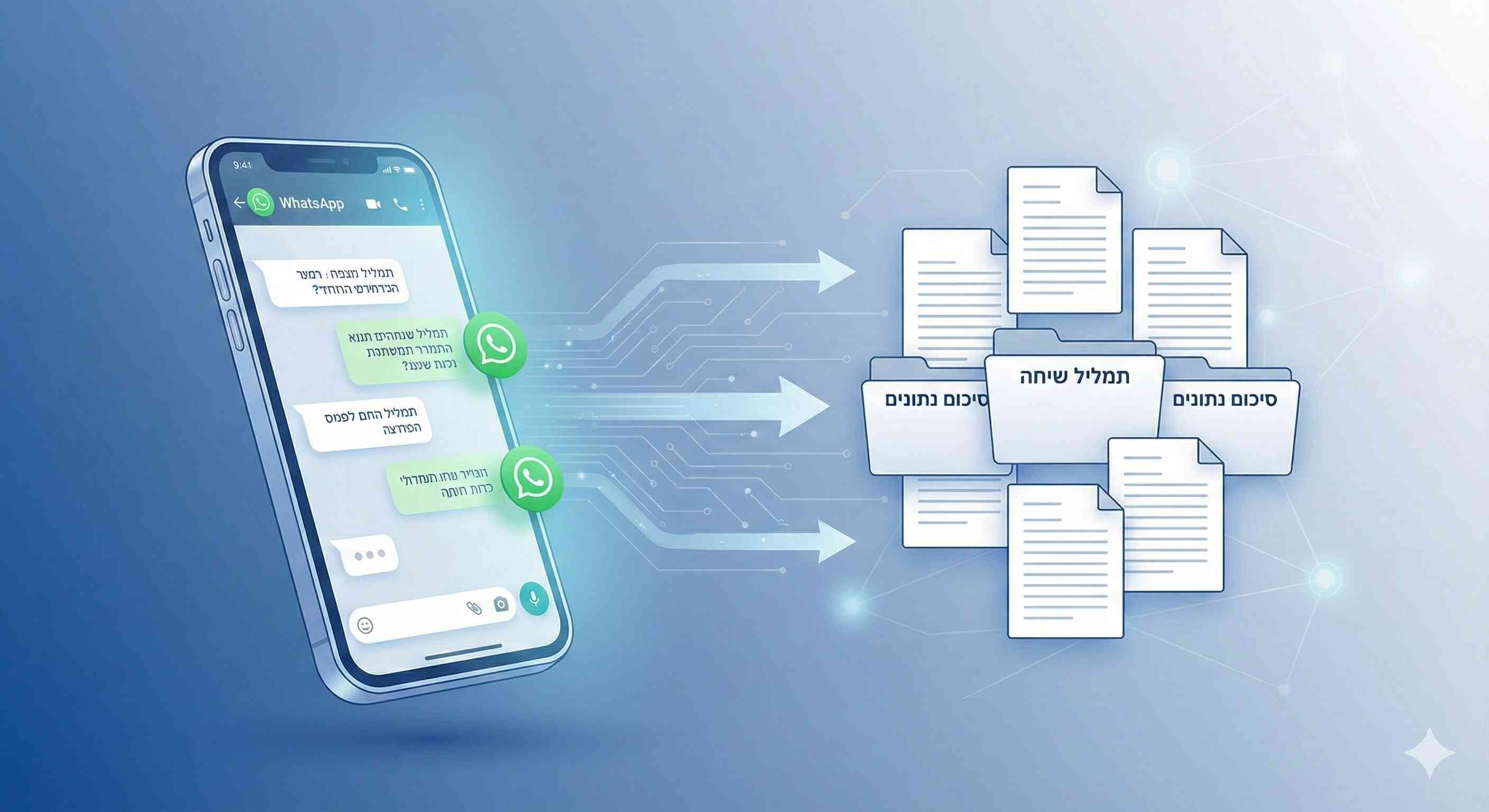 איך עושים תמלול שיחות בוואטסאפ: השיטה הטובה ביותר כיום